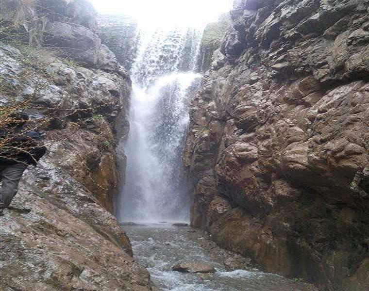 آبشار بنگان