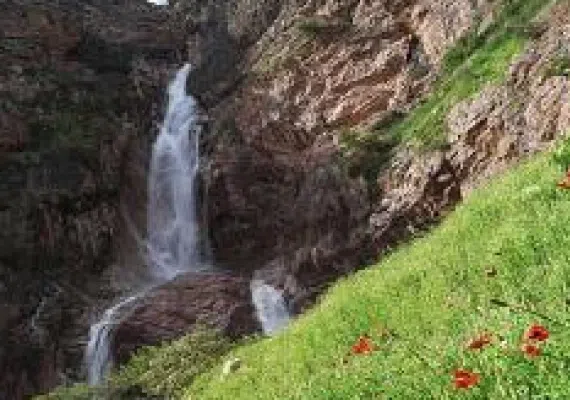 آبشار نوژیان